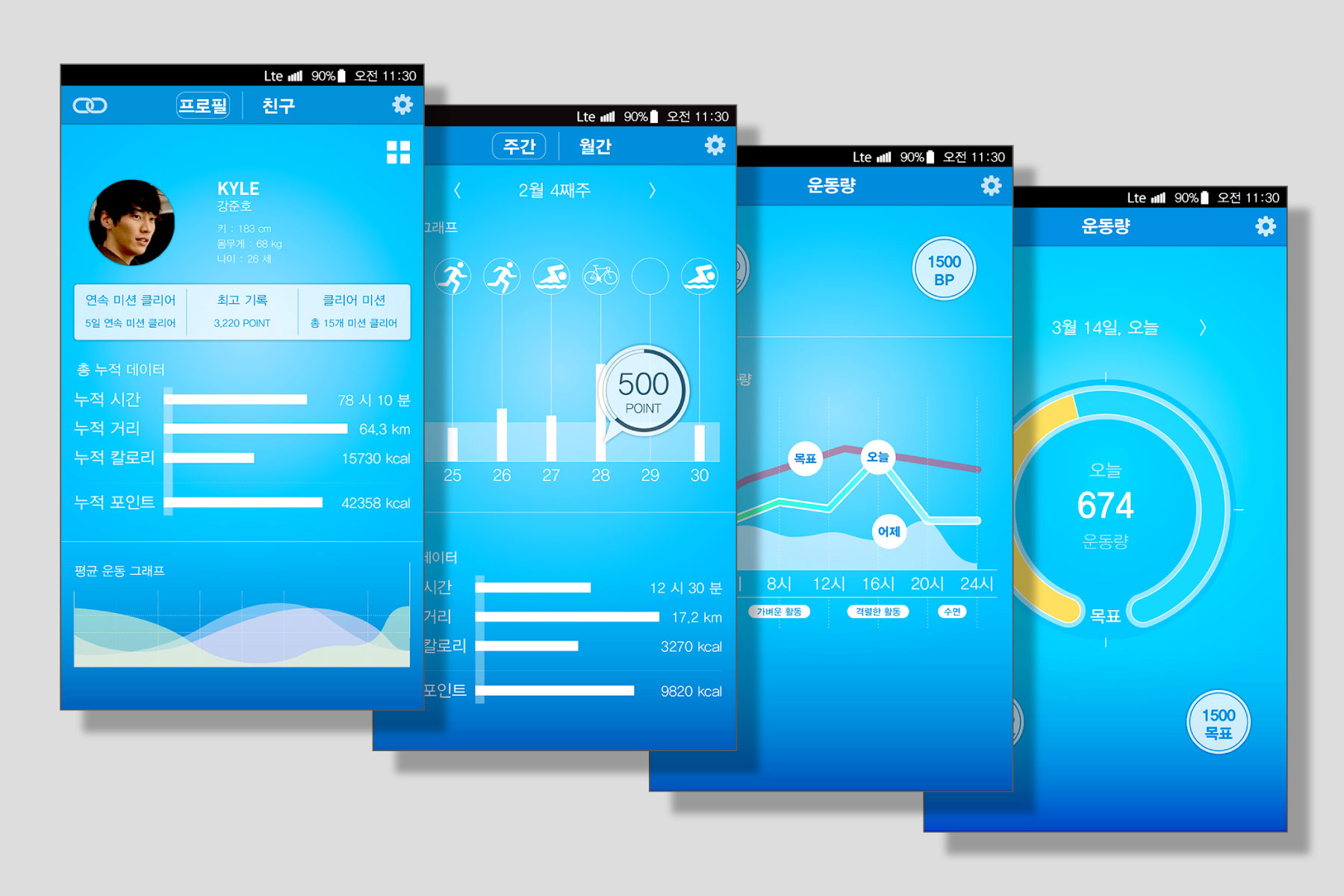 uxui